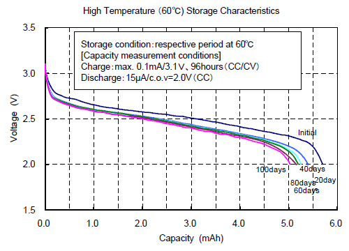 file_EXTENDED_PRDCT_SPEC_75_FILE_06.jpg